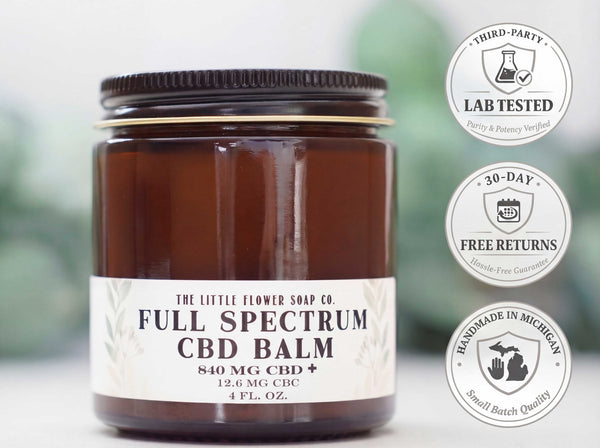 Trust  badges third party lab tested purity and potency verified hassle free 30 day free returns handmade in the USA